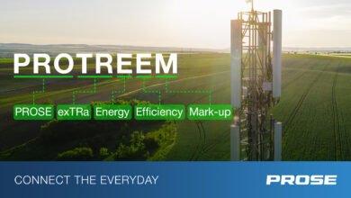 PROSE Technologies Unveils 'PROTREEM' Passive Antenna Family to Boost Wireless Communication Efficiency