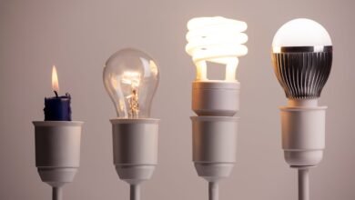 The Impact of LED Technology on the Consumer Electronics Industry