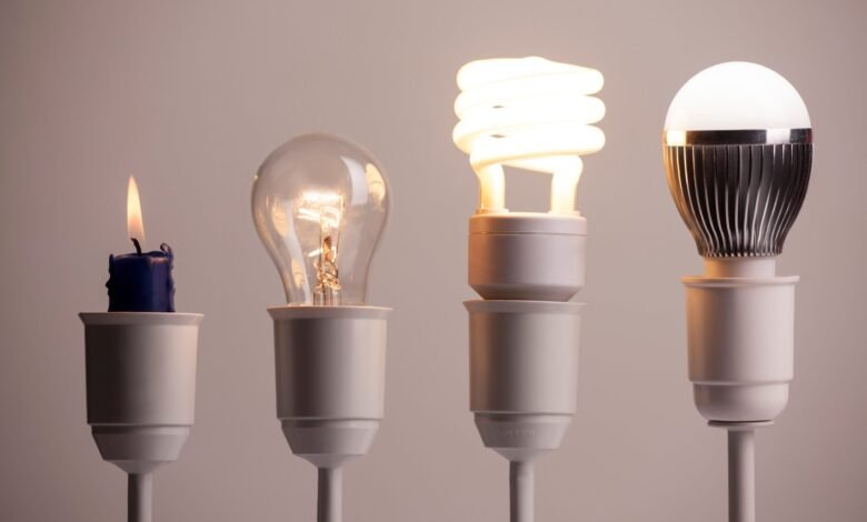 The Impact of LED Technology on the Consumer Electronics Industry