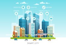 The Role of Smart Cities and IoT in Transforming Urban Transportation