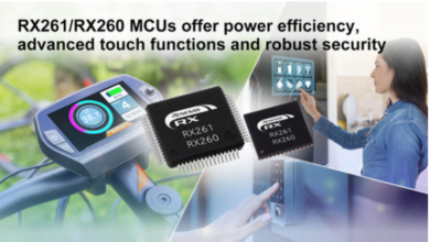 Renesas Introduces RX261 and RX260 Microcontroller Series with High Power Efficiency and Advanced Features