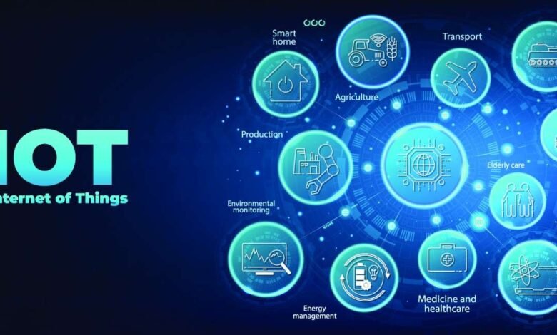 IoT Wireless Technologies