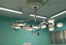 Surgical lights market