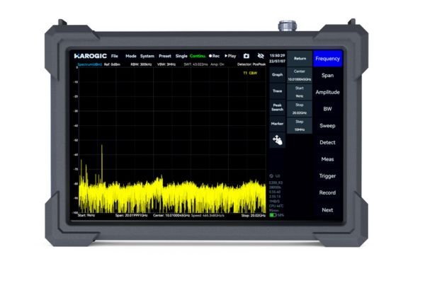 Unveiling Saelig Company's PX Series Real-Time Spectrum Analyzers