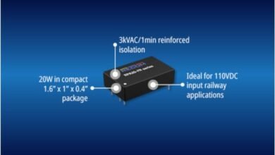 RECOM’s RPA20-FR Series: High-Efficiency DC/DC Converters for Rail and Industrial Applications