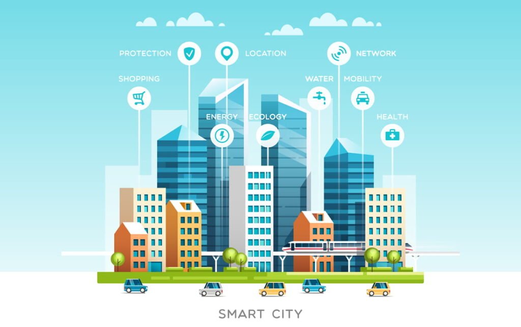 Role of IoT in Smart Cities: Benefits, and Future Trends